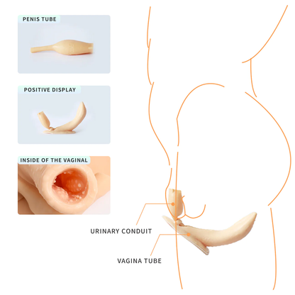 Silikon-Vagina-Höschen